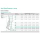 Juzo SleepCompress Perna - Terapia Noturna Para Linfedema
