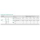 Juzo ACS Light Segmento Para Coxa - Sistema de Compressão Ajustável